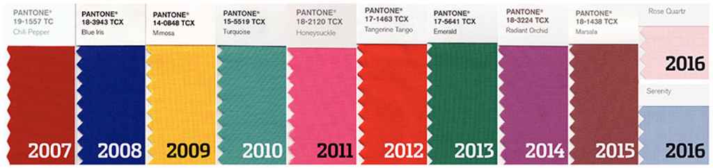 Seznam poročnih barv, ki so vladale določenim letom od leta 2007 dalje. Foto: Pantone